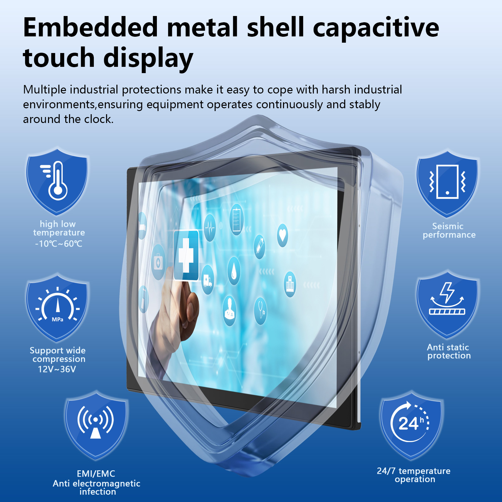 Touch Panel Industrial Pc 10.1 12.1 15.6 17 19 Inch Lcd Panel Pc Wall Mount Android Industrial Panel Pc